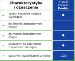 Carpet Cleaner Crystal Cleaner DOUBLE (CC 700C) 5L – Ekonomiczny Prespray do Enkapsulacji (Baniak) - obrazek 3